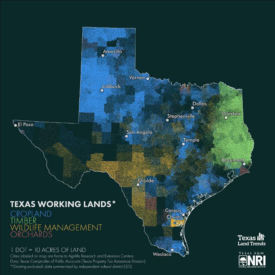 Figure 1.  Dot density map of working lands in Texas where each dot represents 10 acres of rural land and its primary land use, and locations of Texas A&M Research and Extension Centers.  Grazing has been separated as a stand-alone map due to the extensive acreage across the state.  
